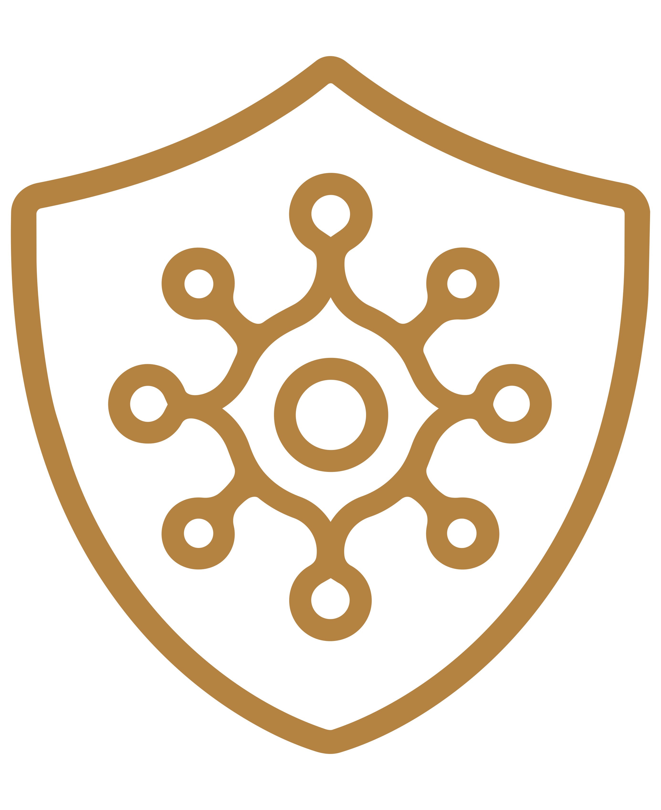 Inmunidad y Defensas